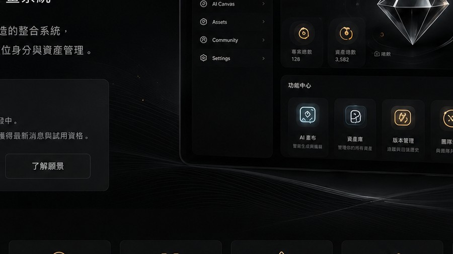 DiamondOS 身份層